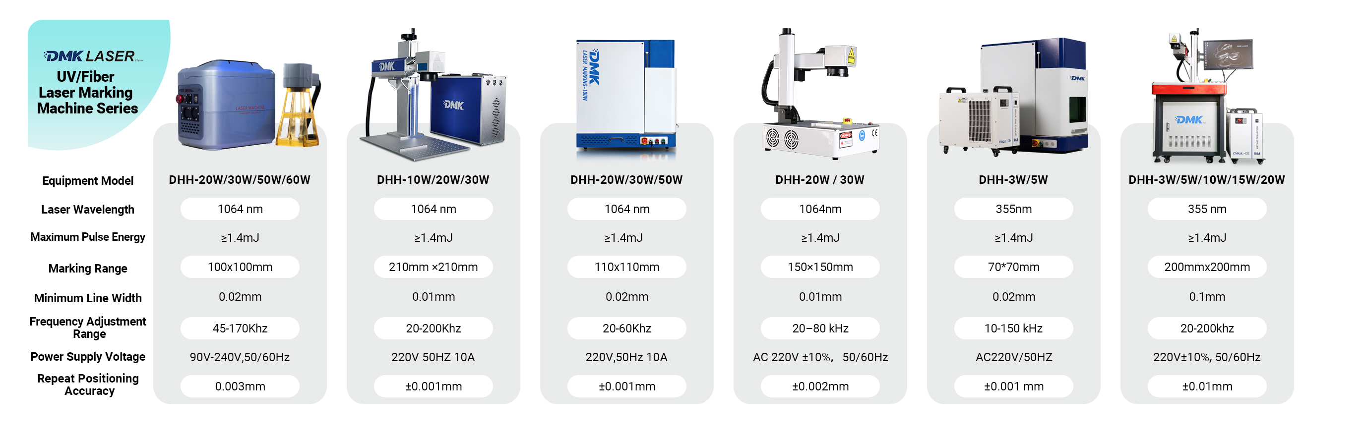 Laser Marking Machine