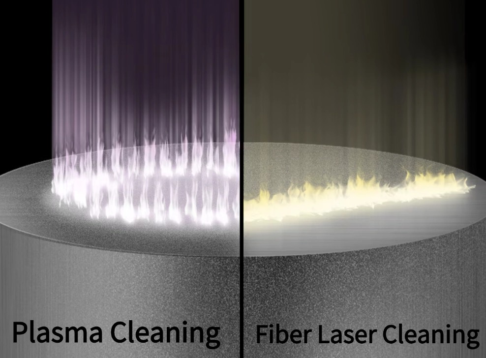 Fiber Laser Cleaning vs. Plasma Cleaning: Which is Right for Industrial Cleaning? Understand in One Article!